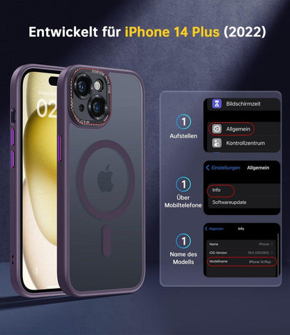 iPhone 14 Plus Hülle MagSafe Stoßfest Kratzfest N56 Magnete Lila