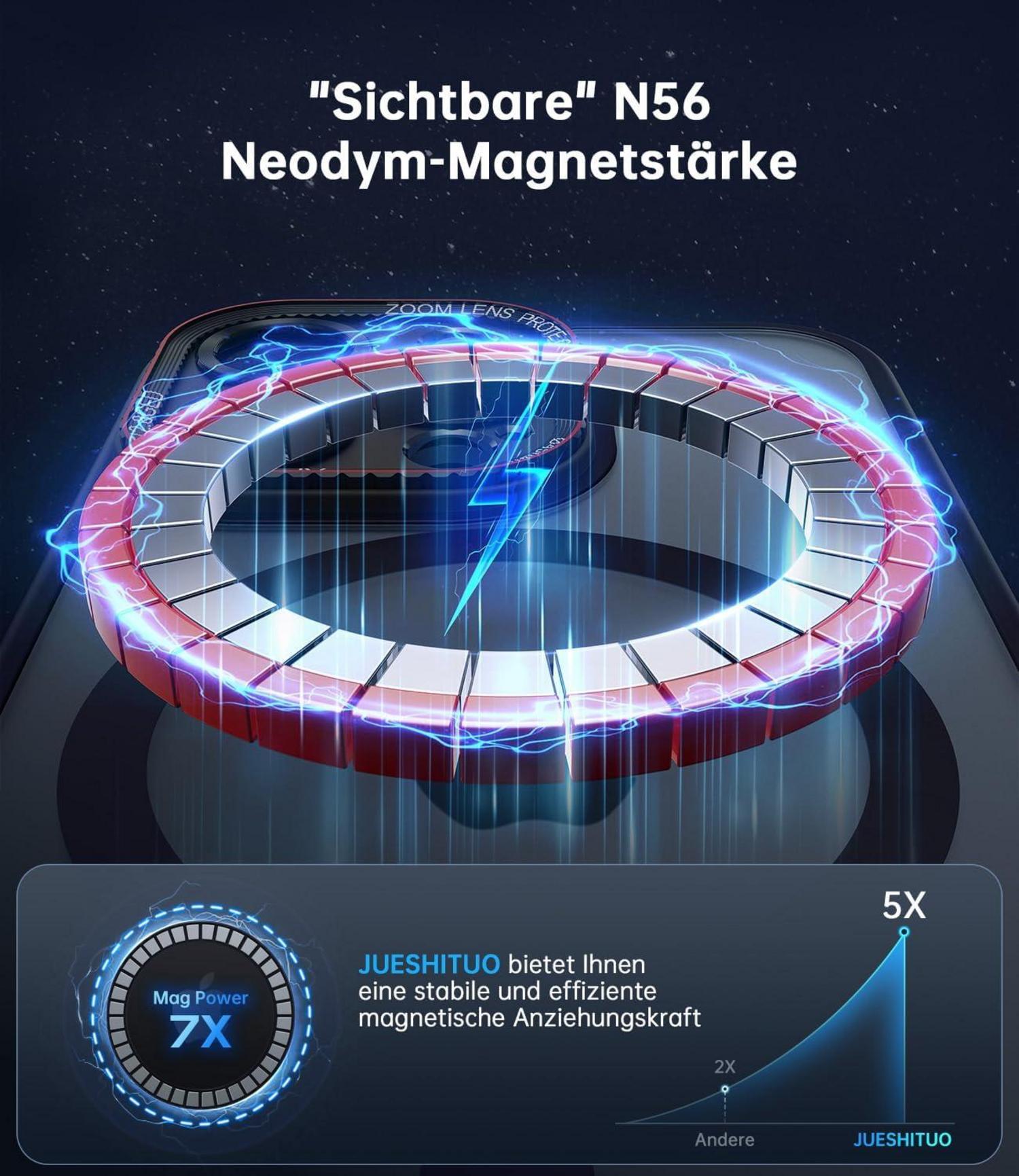 iPhone 14 Pro Hülle MagSafe Verteidiger Serie Schwarz Starkes Magnet Stoßfest Schutz