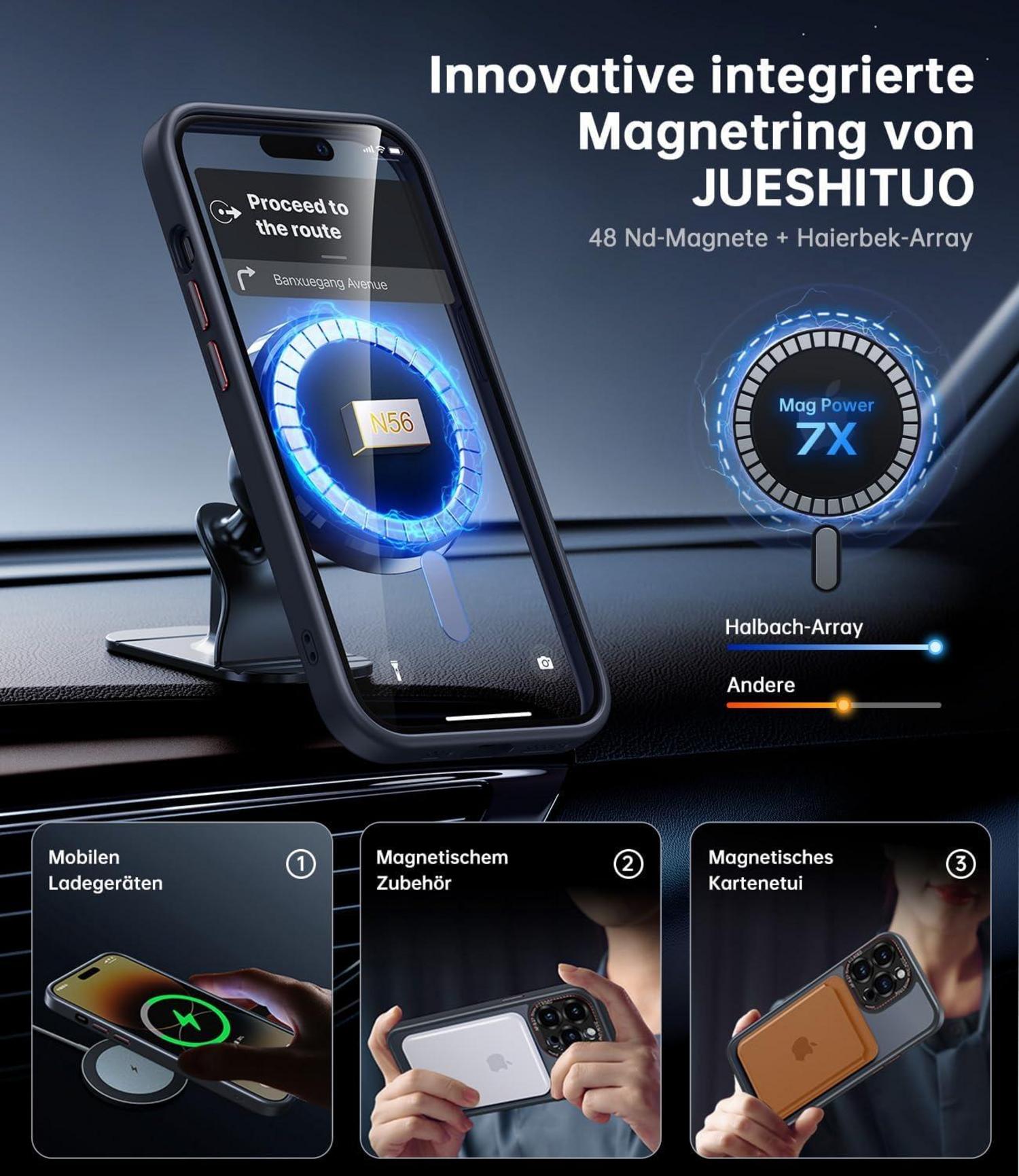 iPhone 14 Pro Max Hülle mit MagSafe Kameraschutz Schwarz