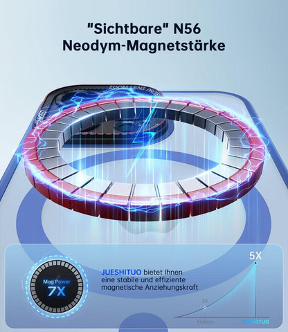 JUESHITUO iPhone 13 Pro Hülle MagSafe N56 Magnete Kameraschutz Blau