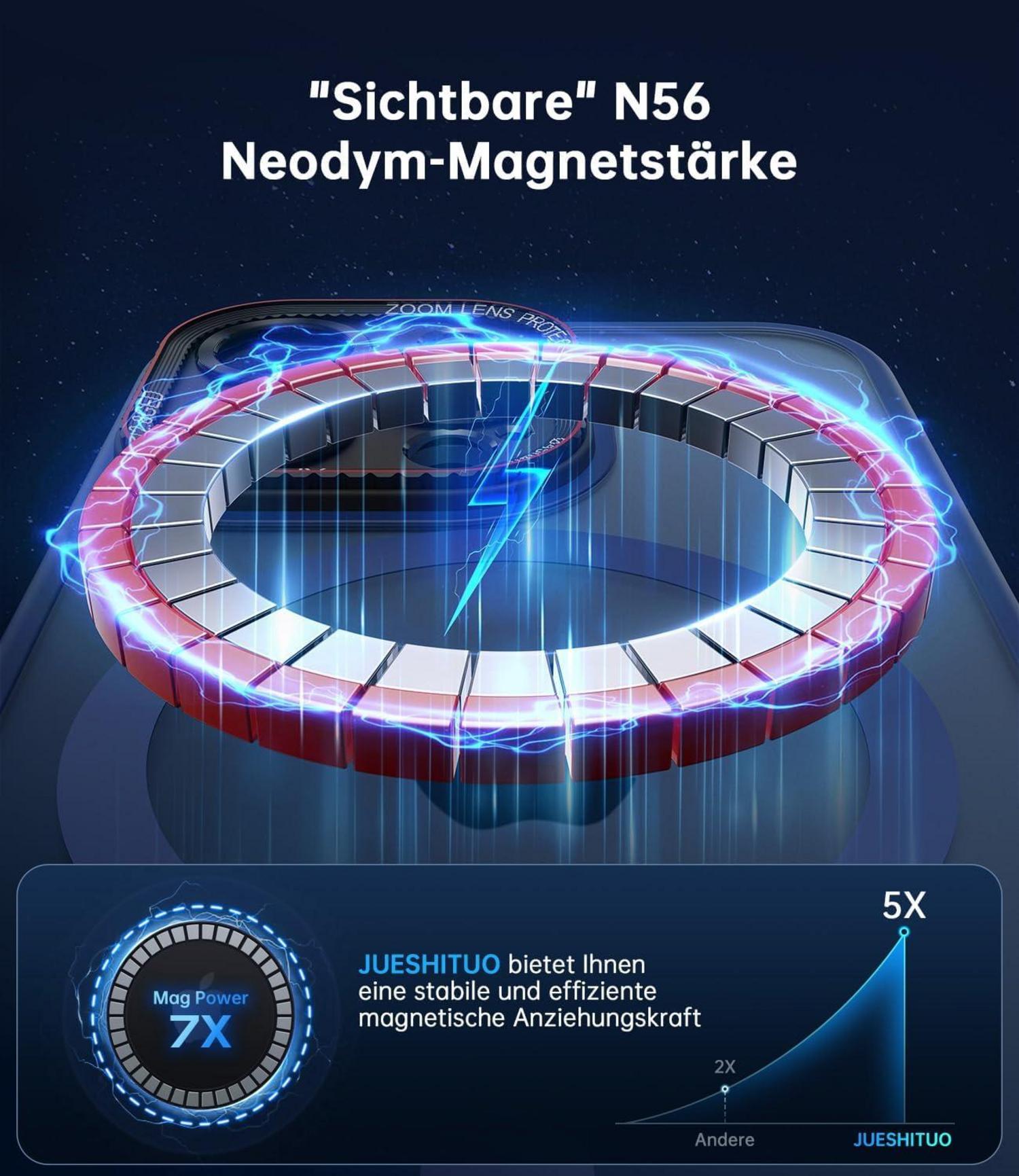 iPhone 14 Pro Max Hülle mit integriertem Kameraschutz und starken Magneten - Blau