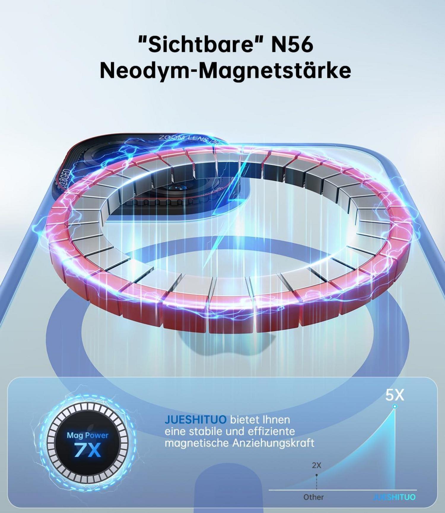 iPhone 15 Plus Hülle MagSafe Integrierter Kameraschutz N56 Magnete Kratzfest Blau