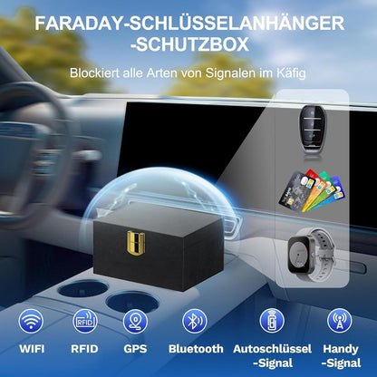 Keyless Go Schutzbox für Autoschlüssel & Kreditkarten Schwarz