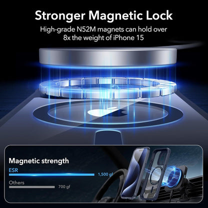 ESR iPhone 15 Pro Max Hülle MagSafe 360 Schutzhülle Marineblau Schutz