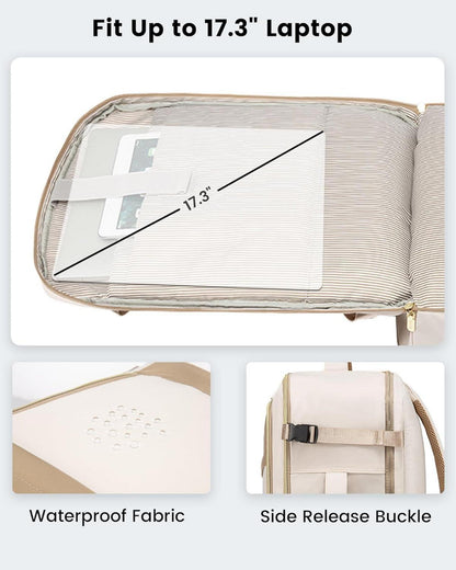 Handgepäck Rucksack Damen 40L Wasserdicht Laptop Reiserucksack-Trolley