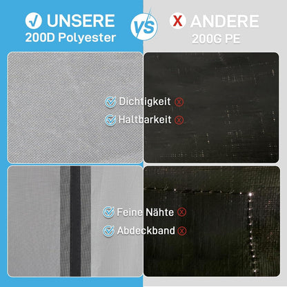 Gerätezelt 9.8m³ 190x230x225cm wasserdicht Belüftung Grau