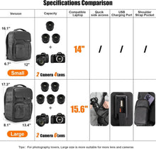 Kamerarucksack wasserbeständig Fotorucksack für spiegellose