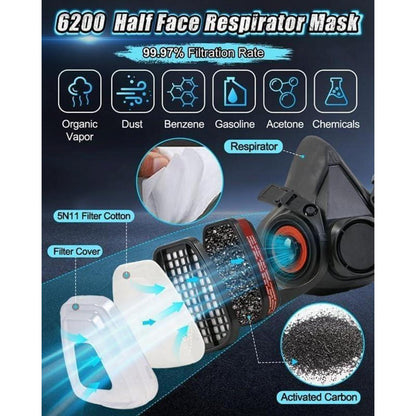 Gesichtsschutz mit Filter und Brille für