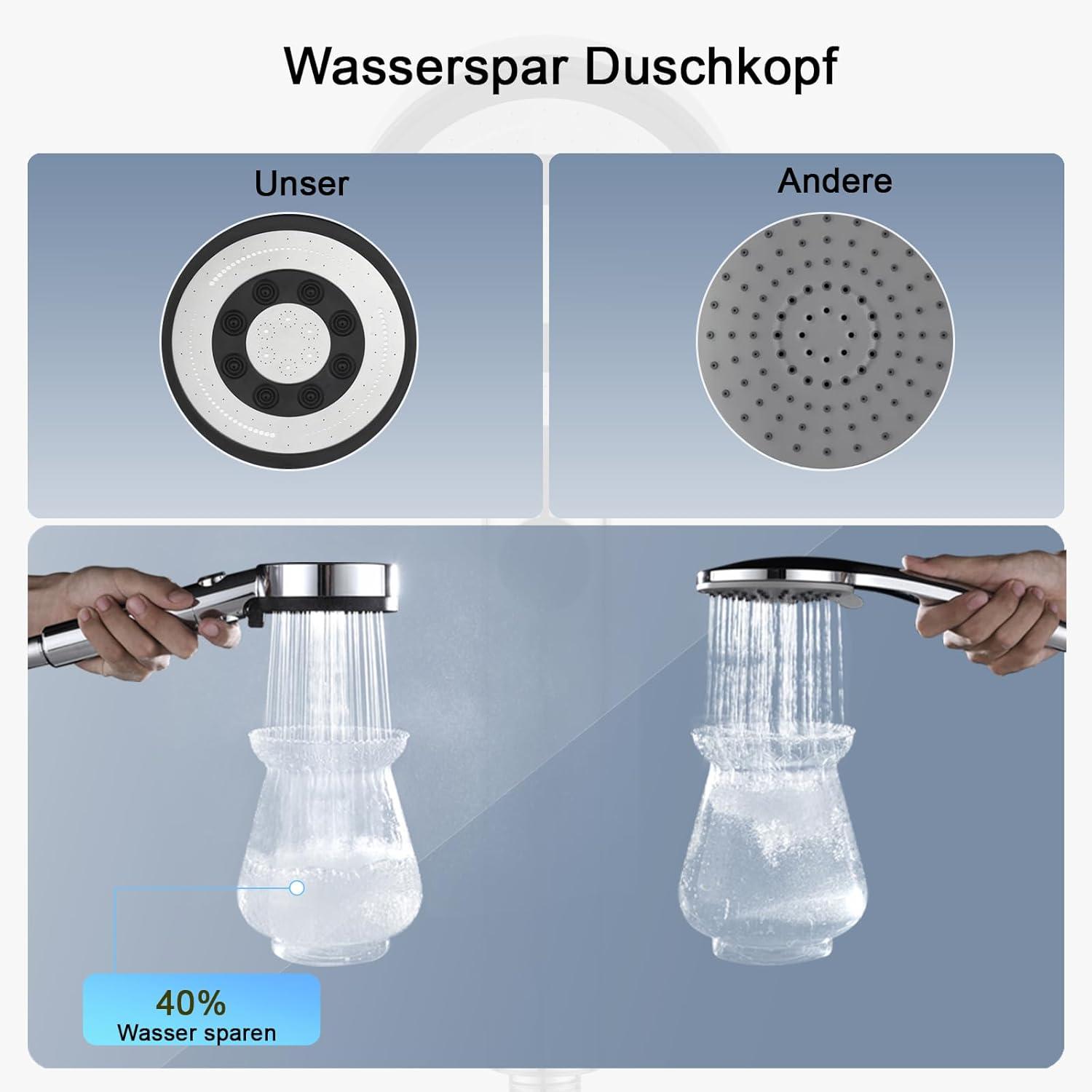 Nafall Duschkopf Filter 5 Strahlarten Hochdruck Wassersparend 1.5m Schlauch