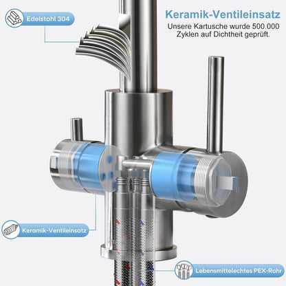 3-Wege Küchenarmatur mit Wasserfilter & 360° Drehung