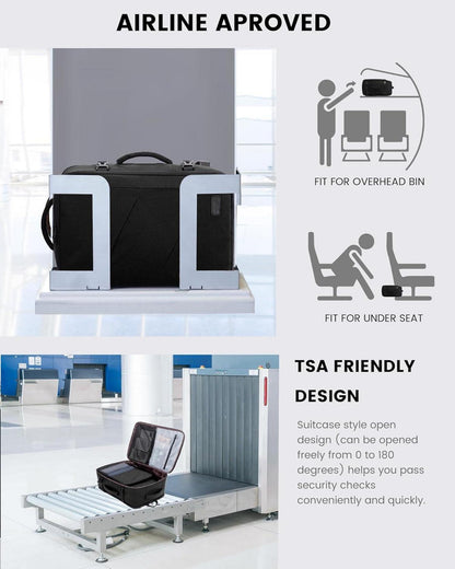 Handgepäck Rucksack Reiserucksack 15,6 Zoll Laptop Schwarz