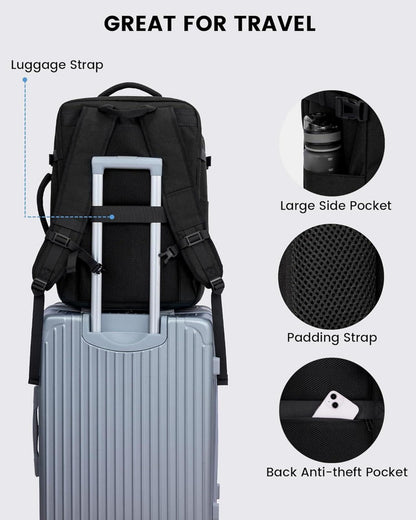 Handgepäck Rucksack 15,6 Zoll Laptop Schwarz Reiserucksack