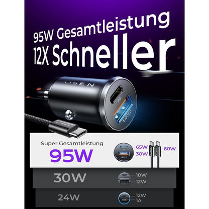 Zigarettenanzünder USB C Verteiler 66W PD Dualer