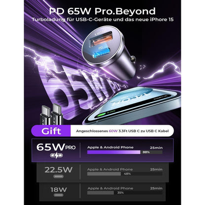 Zigarettenanzünder USB C Verteiler 66W PD Dualer