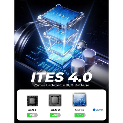 Zigarettenanzünder USB C Verteiler 66W PD Dualer