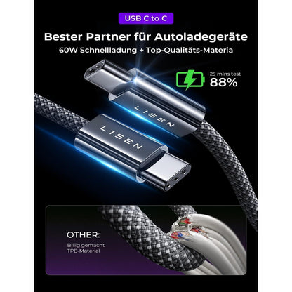 Zigarettenanzünder USB C Verteiler 66W PD Dualer