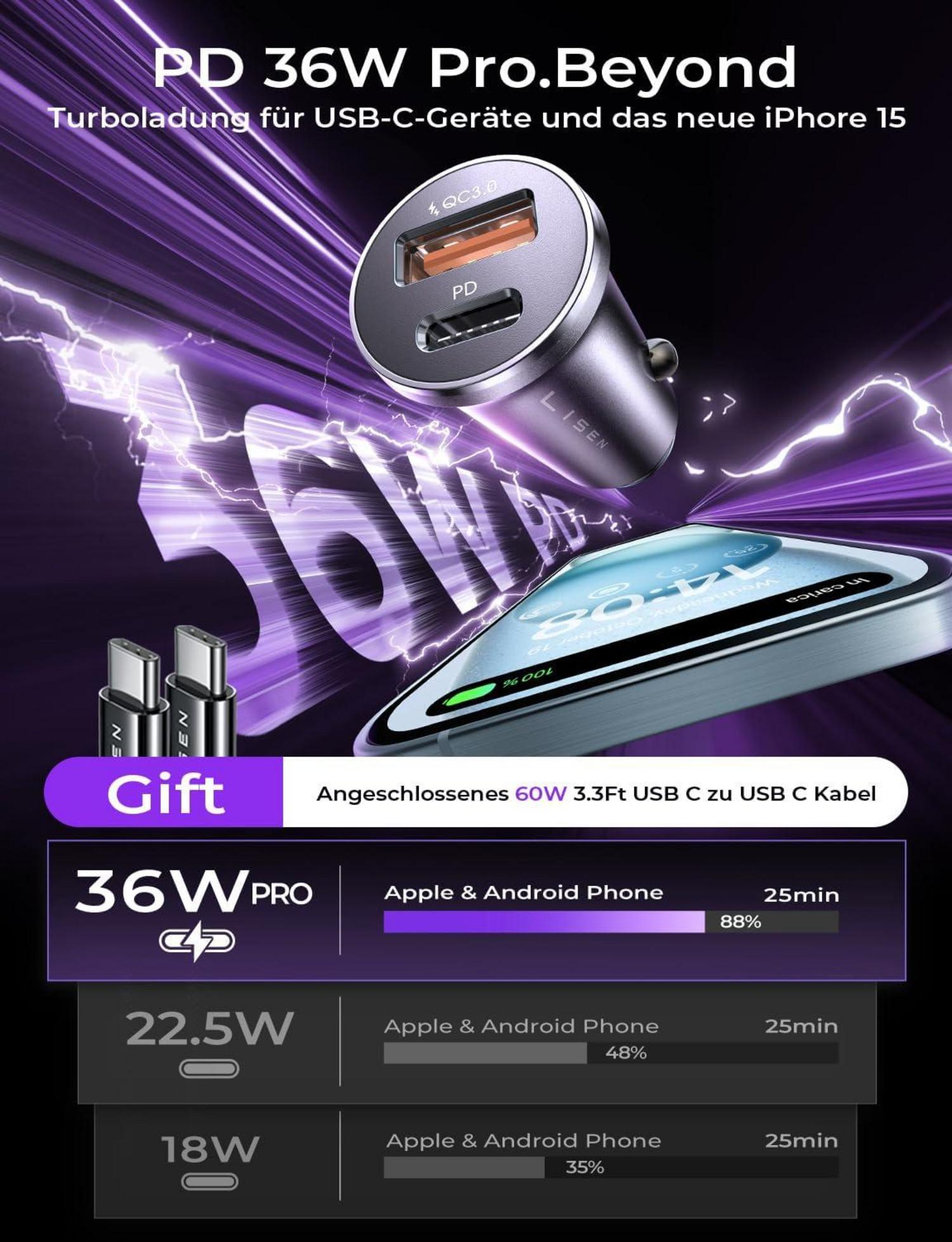Zigarettenanzünder USB C Verteiler 66W Dualer PD65W Schnellladegerät