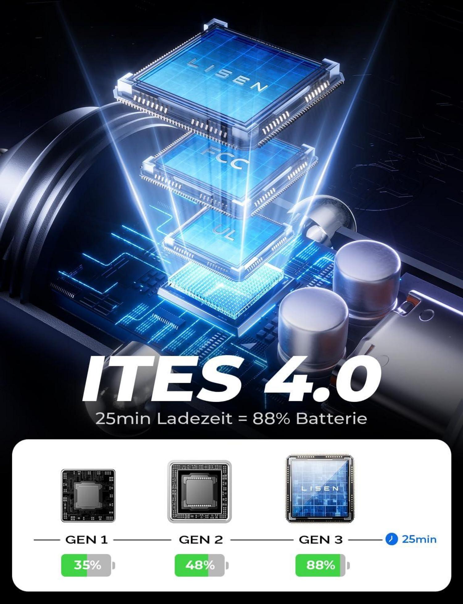 LISEN 66W Zigarettenanzünder USB C Verteiler Dualer PD65W Auto Ladegerät Mini Ganzmetall