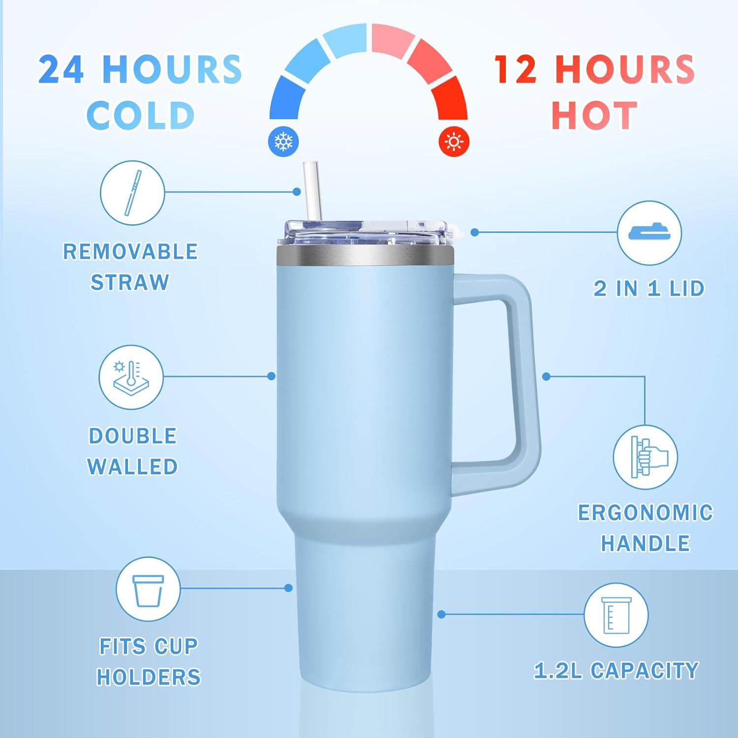 Thermobecher 1180 ml mit 2-in-1-Deckel und Strohhalm