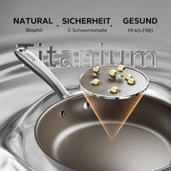 Redchef 24 cm Titanium Keramikpfanne Induktion, Antihaft