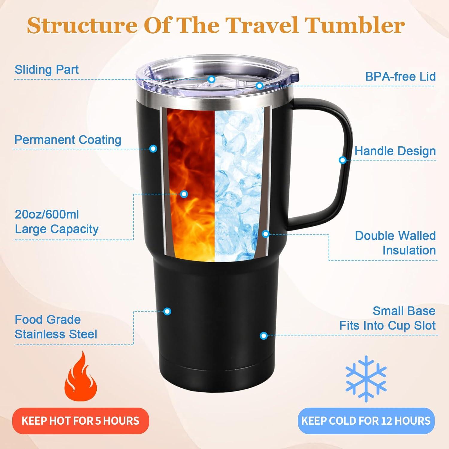 Thermobecher 600ml mit Henkel, Vakuum Kaffeebecher, Edelstahl Thermo