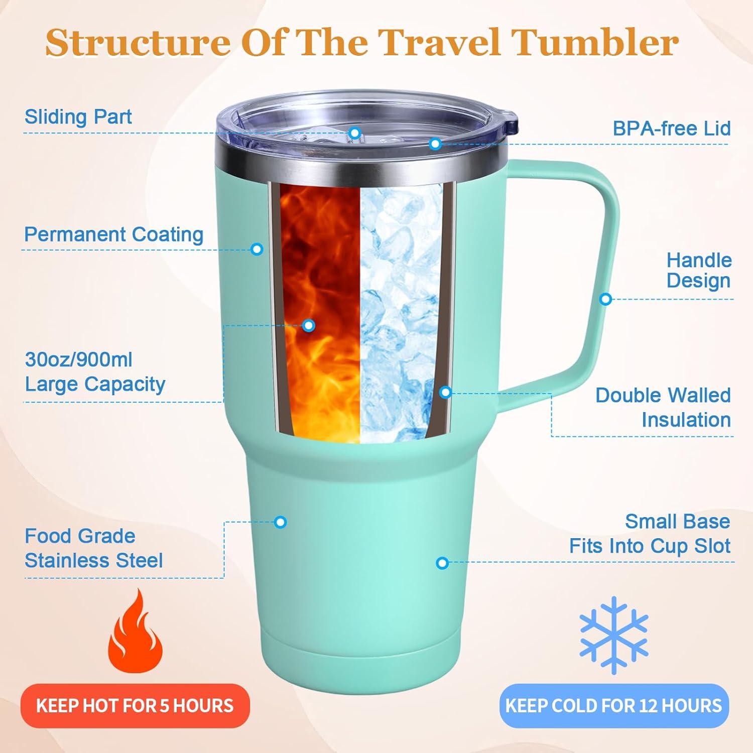 Livole 30oz Thermobecher mit Strohhalm und Henkel, Edelstahl, Mintgrün