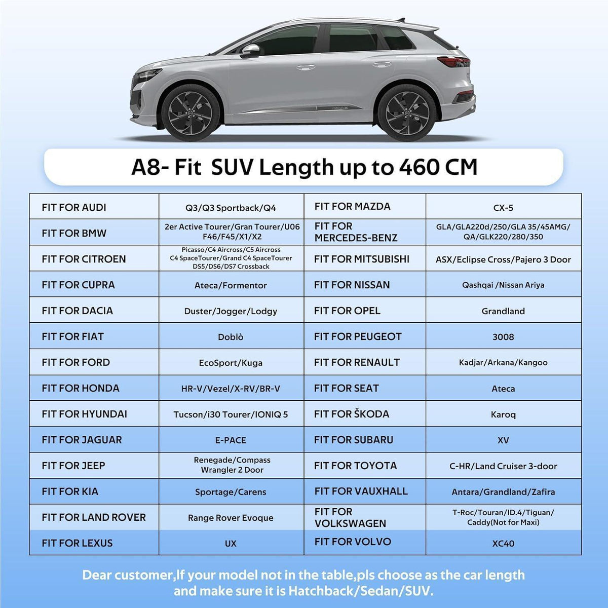 Wasserdichte SUV Autoabdeckung – Schutz für Audi Q3, BMW X1 & Co.