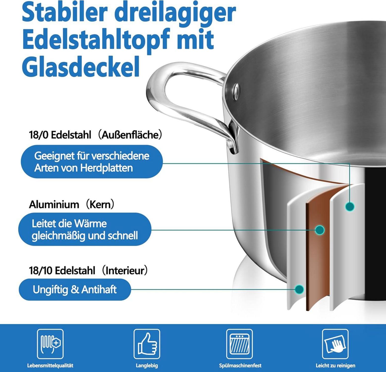 Kochtopf 24cm Edelstahl 5,7L Glasdeckel Induktion Spülmaschinenfest