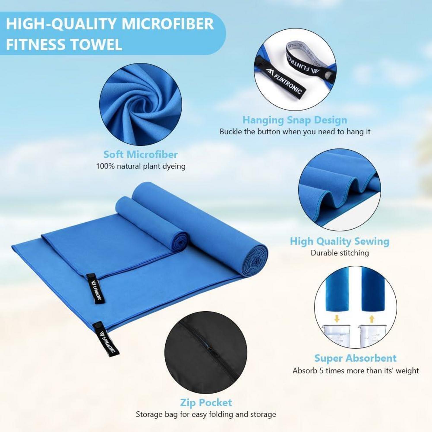 Mikrofaser Handtuch Saphirblau 180x90cm + 80x40cm, schnell trocknend & leicht