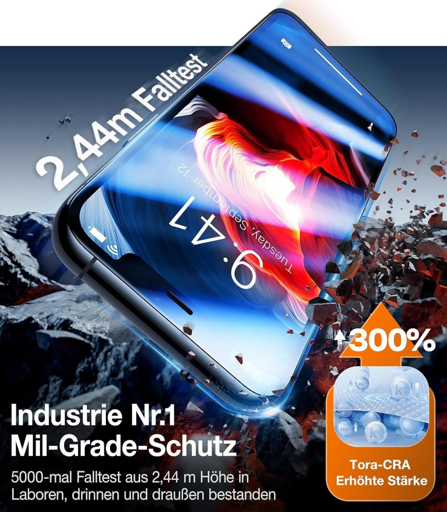TORRAS iPhone 11 Panzerglas Schutzfolie 2 Stück Transparent