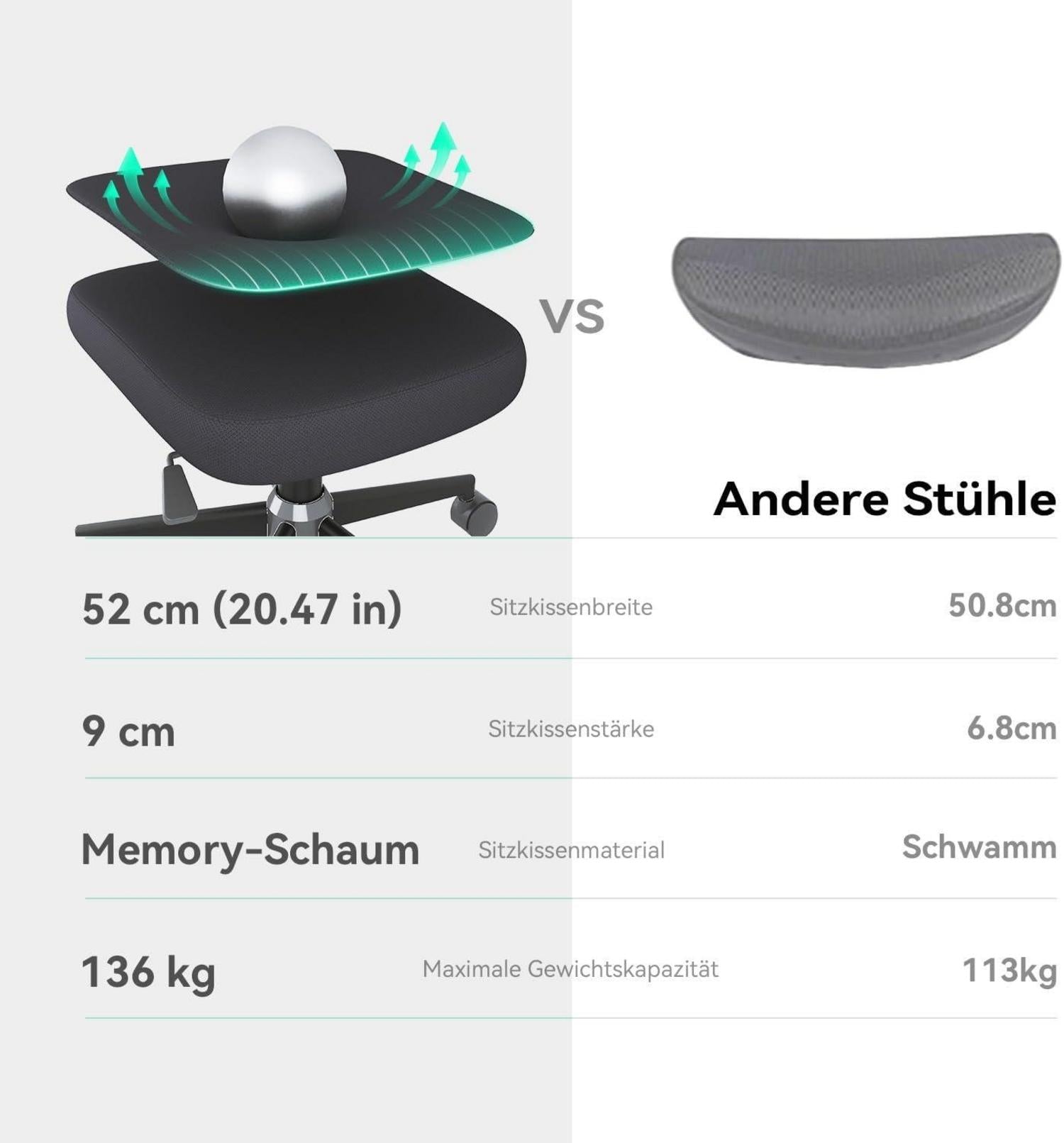 Ergonomischer SIHOO M102C Bürostuhl mit breitem Sitzpolster, 3D-Armlehnen