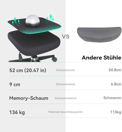 Ergonomischer SIHOO M102C Bürostuhl mit breitem Sitzpolster, 3D-Armlehnen