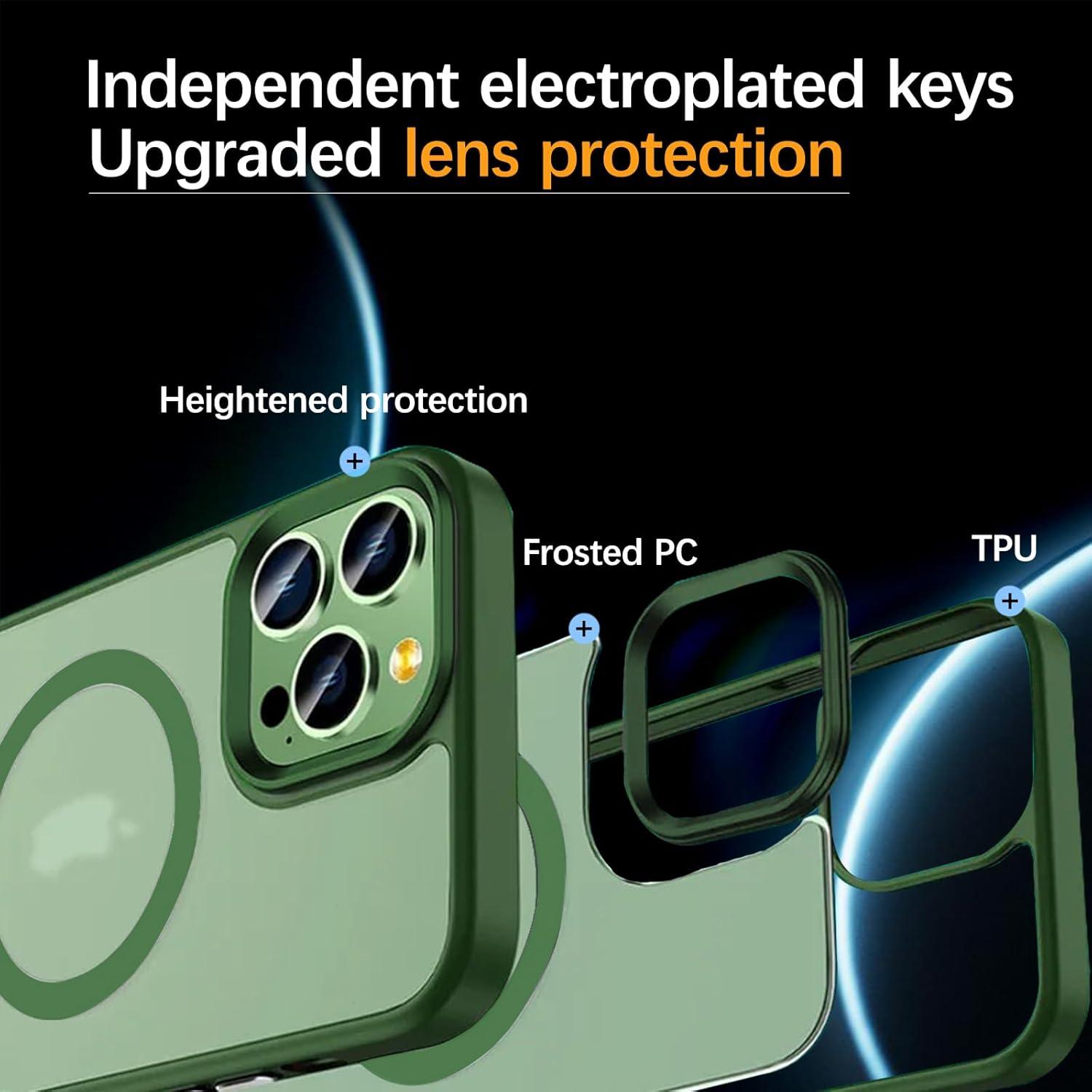 Magnetische Schutzhülle für iPhone 15 Plus mit MagSafe, Stoßfest, Grün