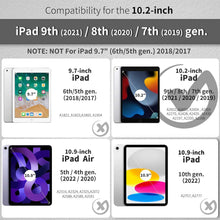 EasyAcc iPad 10,2 Zoll Hülle mit Stifthalter Schwarz