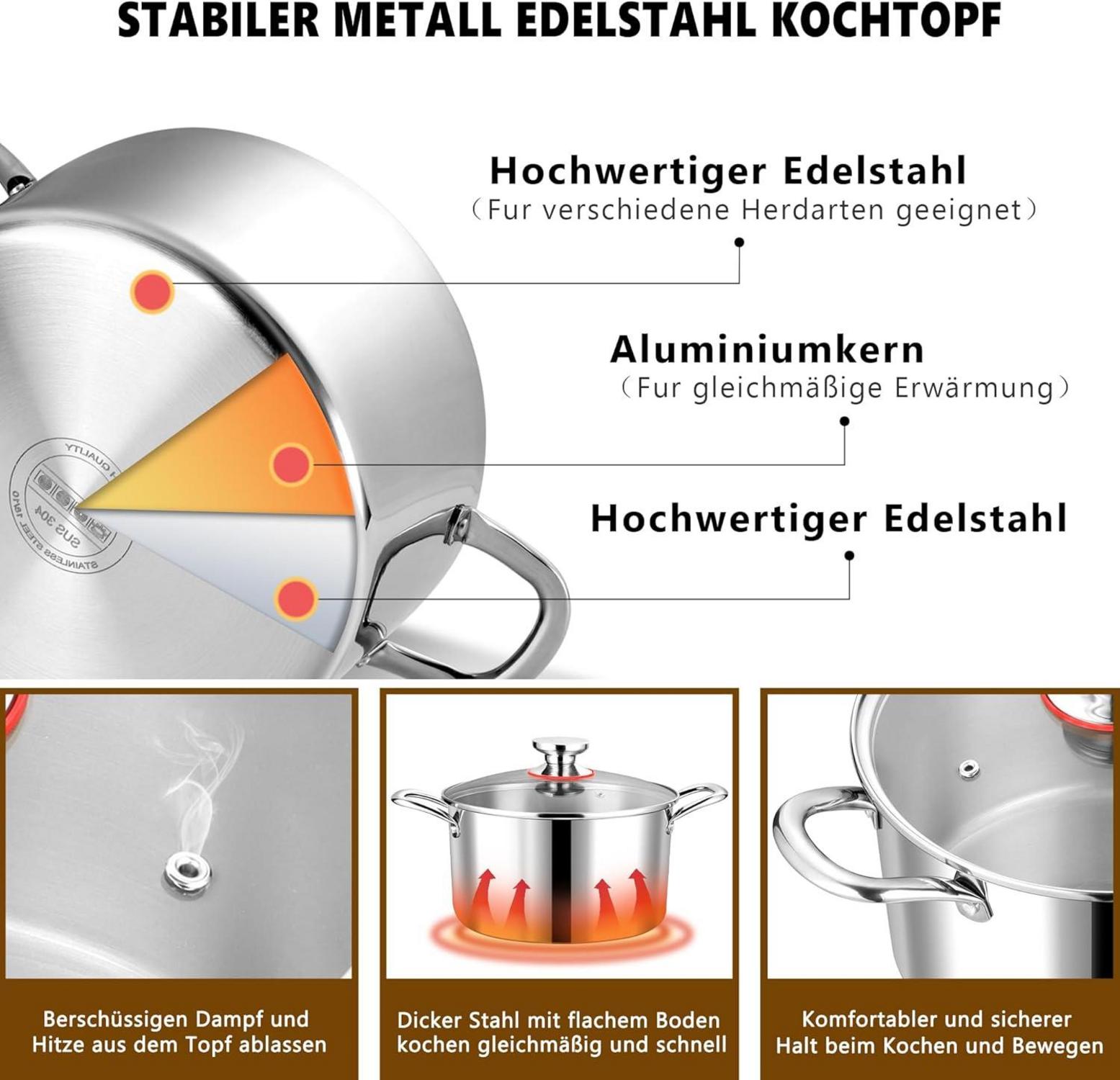 3-Lagiger Edelstahl Nudeltopf mit Glasdeckel, 7L Induktion Kochtopf
