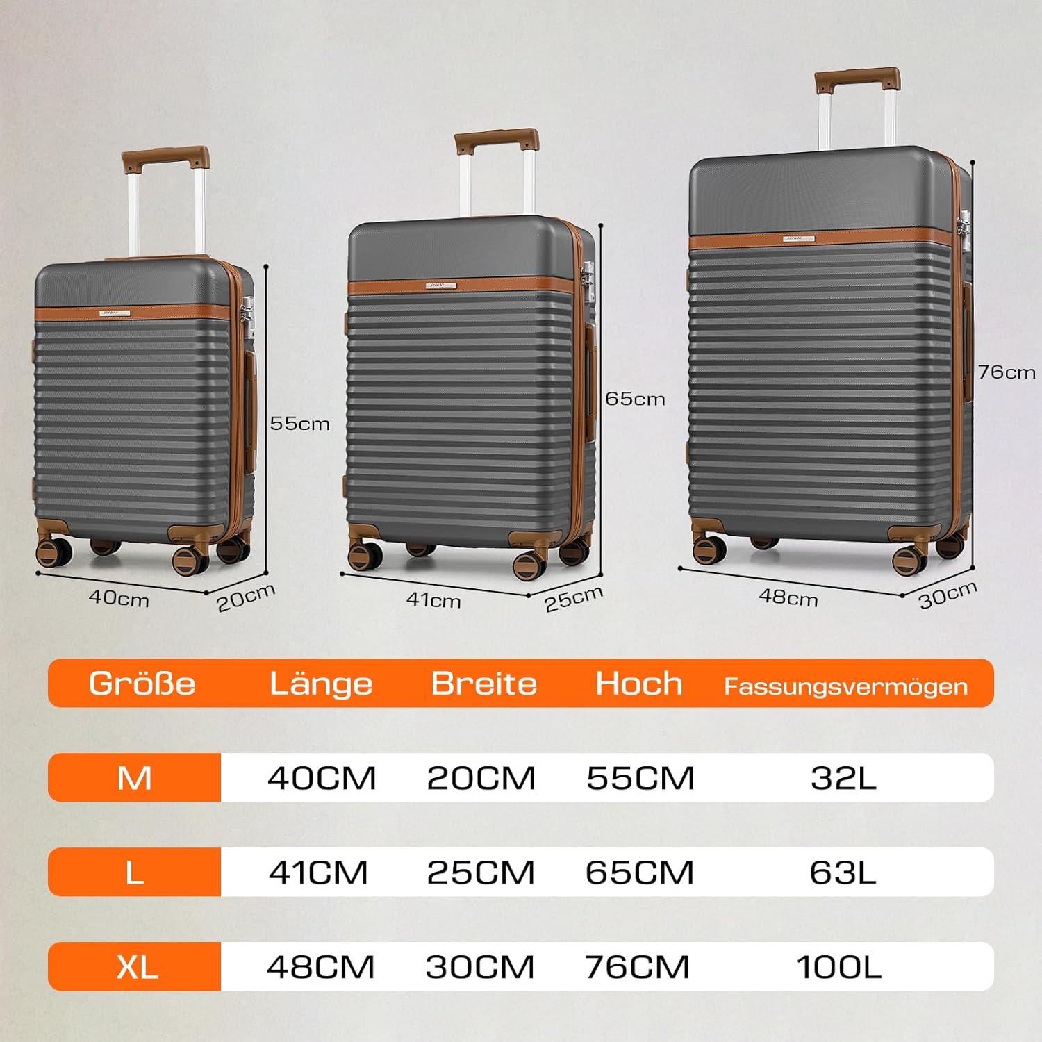 Joyway Kofferset 5-teilig ABS Hartschalen Trolley Koffer Set mit TSA-Schloss
