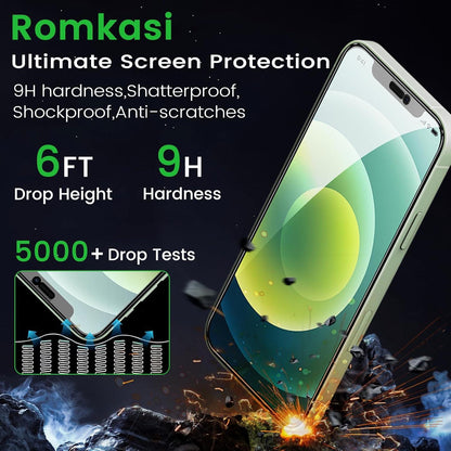2er Pack Sichtschutzglasfolie für iPhone 12/12 Pro 6,1 Zoll - 9H Härte, Anti-Spy Blickschutz, Blasenfrei