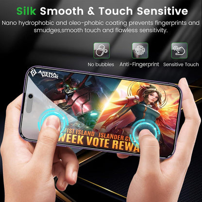 Sichtschutz Anti-Spy Panzer Schutzfolie für iPhone 14 Pro Max 6,7 Zoll 2er Pack