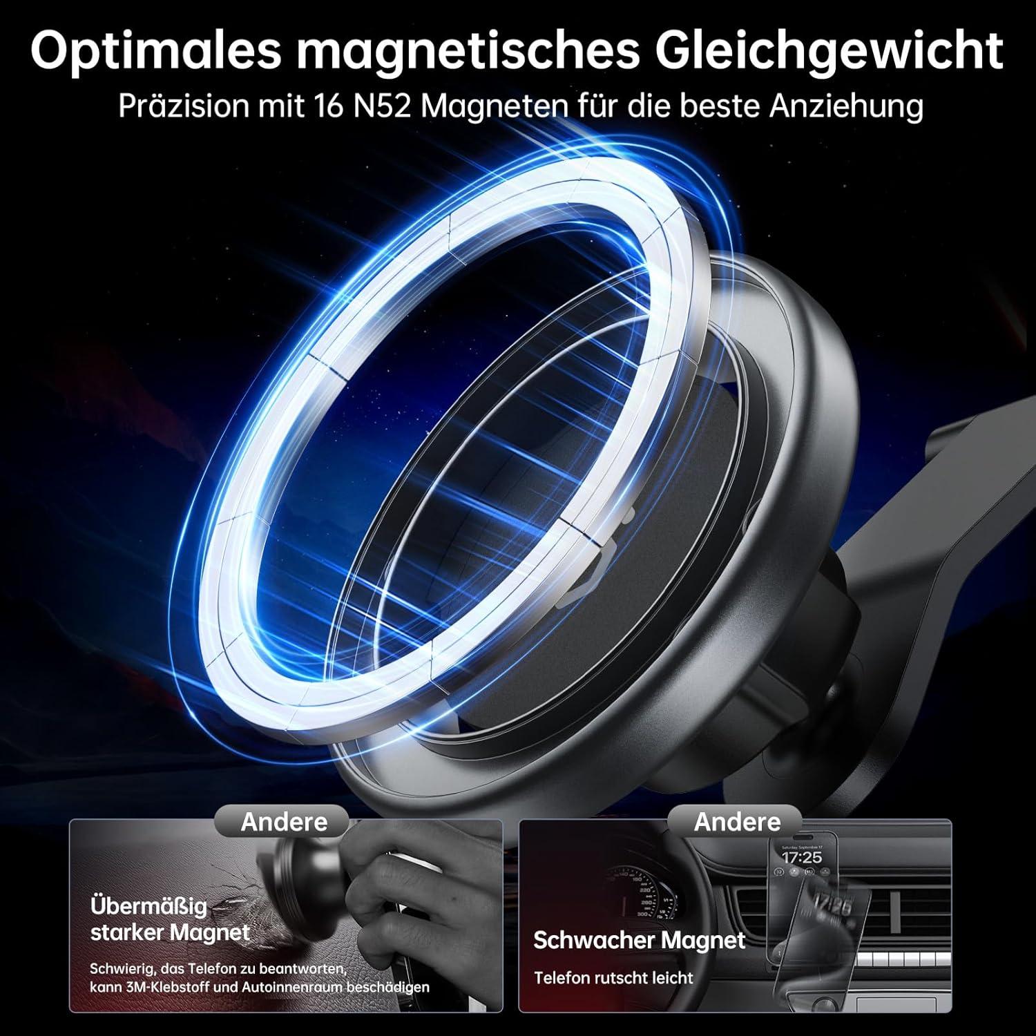 Magnethalterung Auto für iPhone 15 Pro MagSafe Armaturenbrett Syncwire