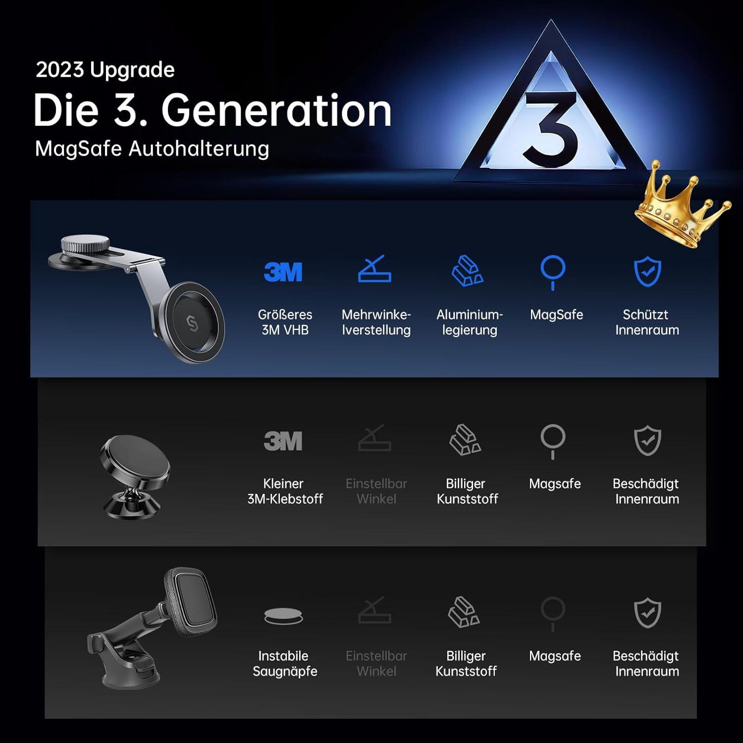 SYNCWIRE Auto MagSafe Handyhalterung 360° Drehbar für iPhone 15 Pro, Samsung, LG - Magnetische Halterung Schwarzgrau