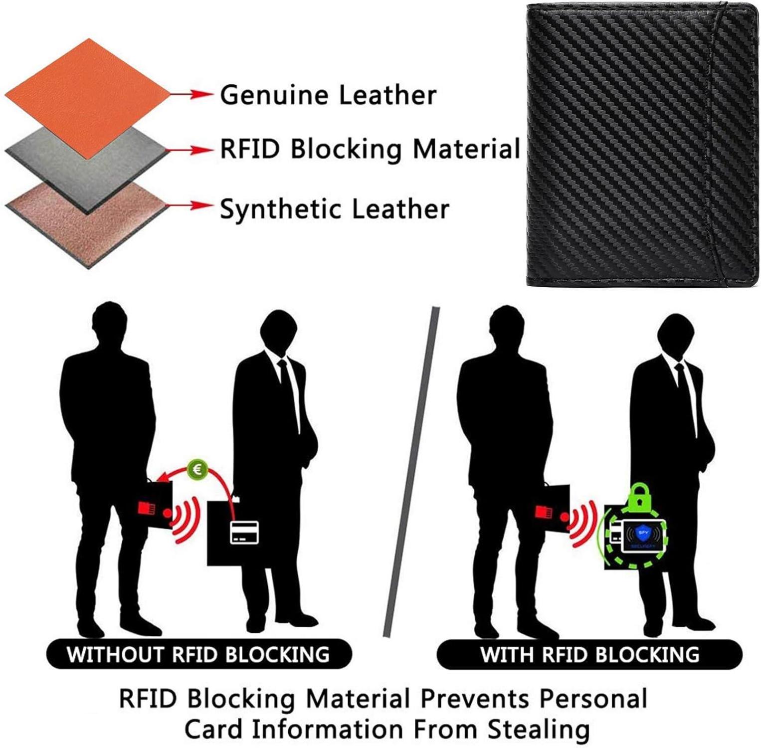 Geldbörse Herren Slim Wallet RFID Schutz Portemonnaie Schwarz Orange
