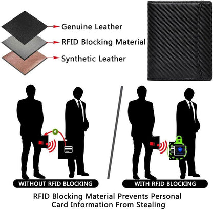 Herren Geldbörse Slim Wallet RFID Schutz Münzfach Portemonnaie Schwarz