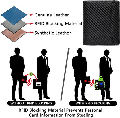 Herren Geldbörse RFID Slim Wallet Münzfach Portemonnaie Schwarz Blau