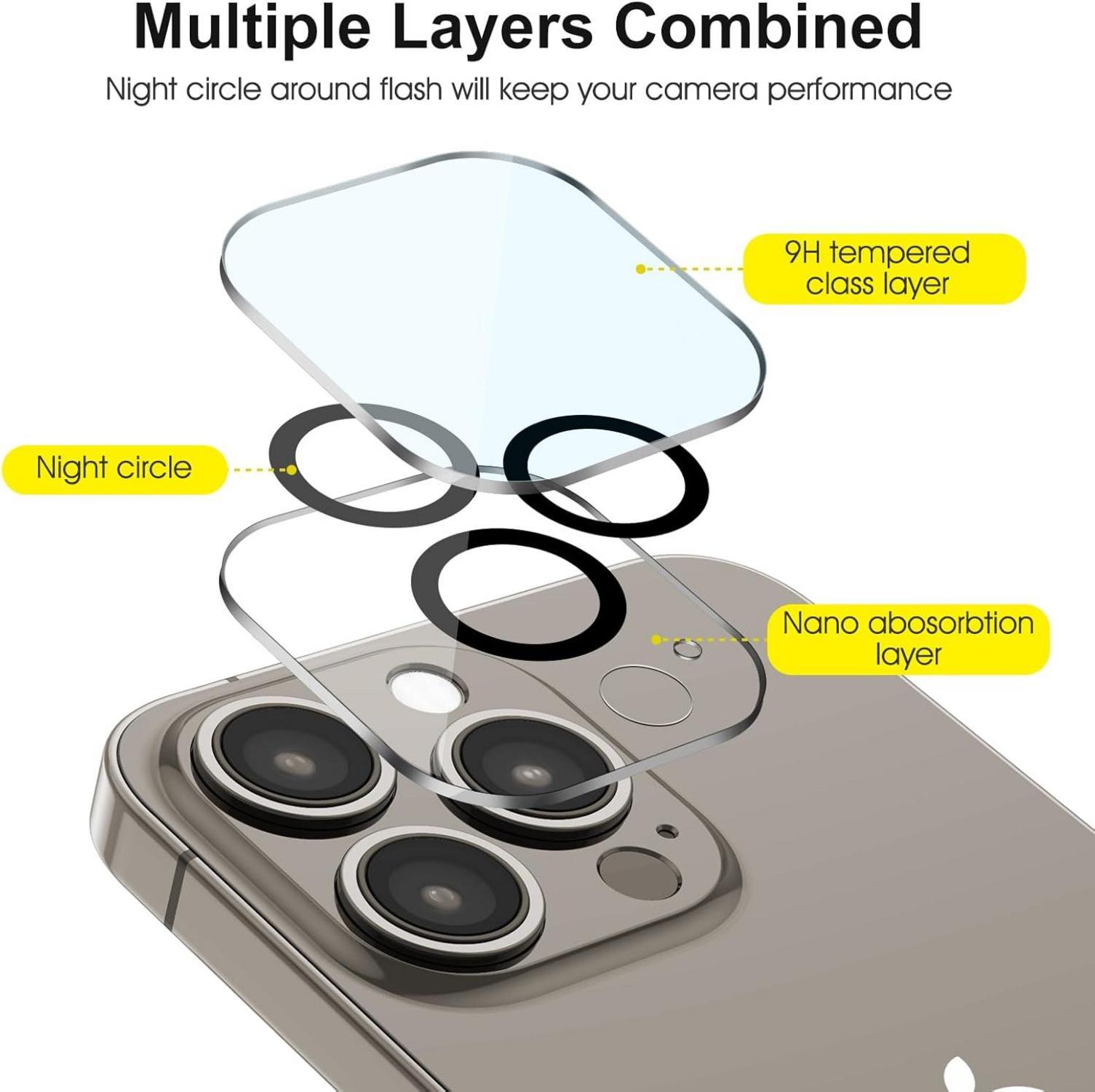 SPARIN iPhone 15 Pro Panzer Schutzglas Full Screen 3D Folie Kameraschutz