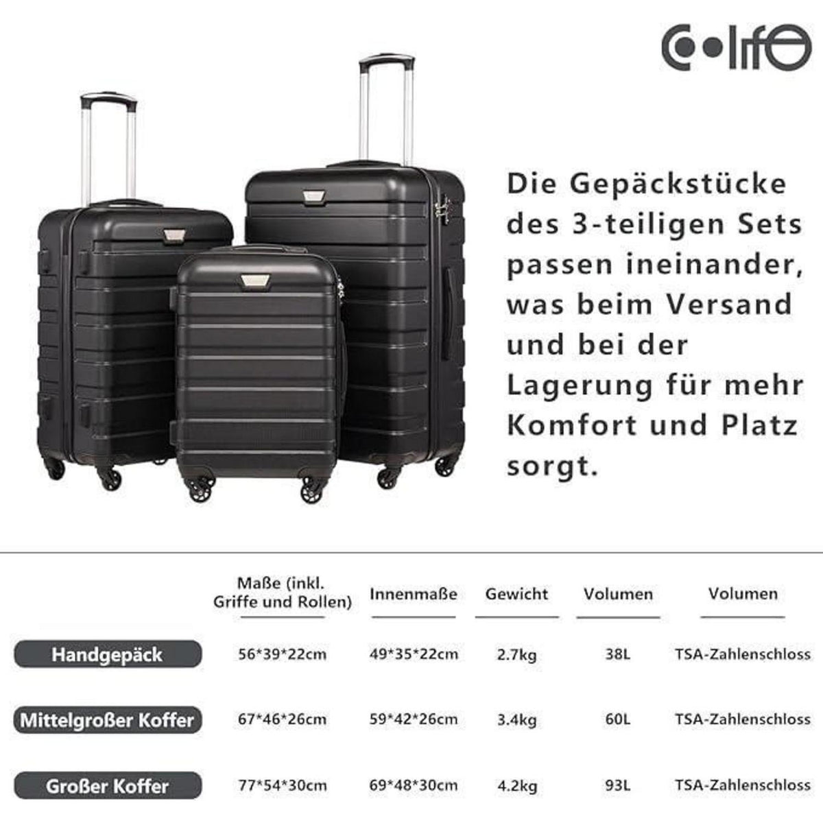 Hartschalen Koffer Set 2tlg (M+L) Spinell Rot