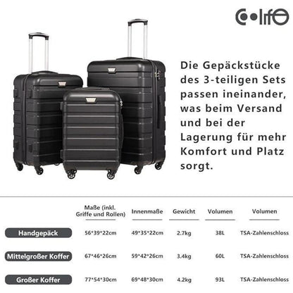Hartschalen Koffer Set 2tlg (M+L) Spinell Rot