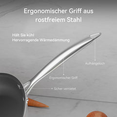 COOKNANO Pfannenset 3-teilig aus Edelstahl mit Antihaftbeschichtung 20+24+28cm