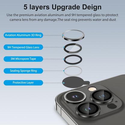 Kameraschutzglas 4 Stück 9H Härte für iPhone 15 Pro Max