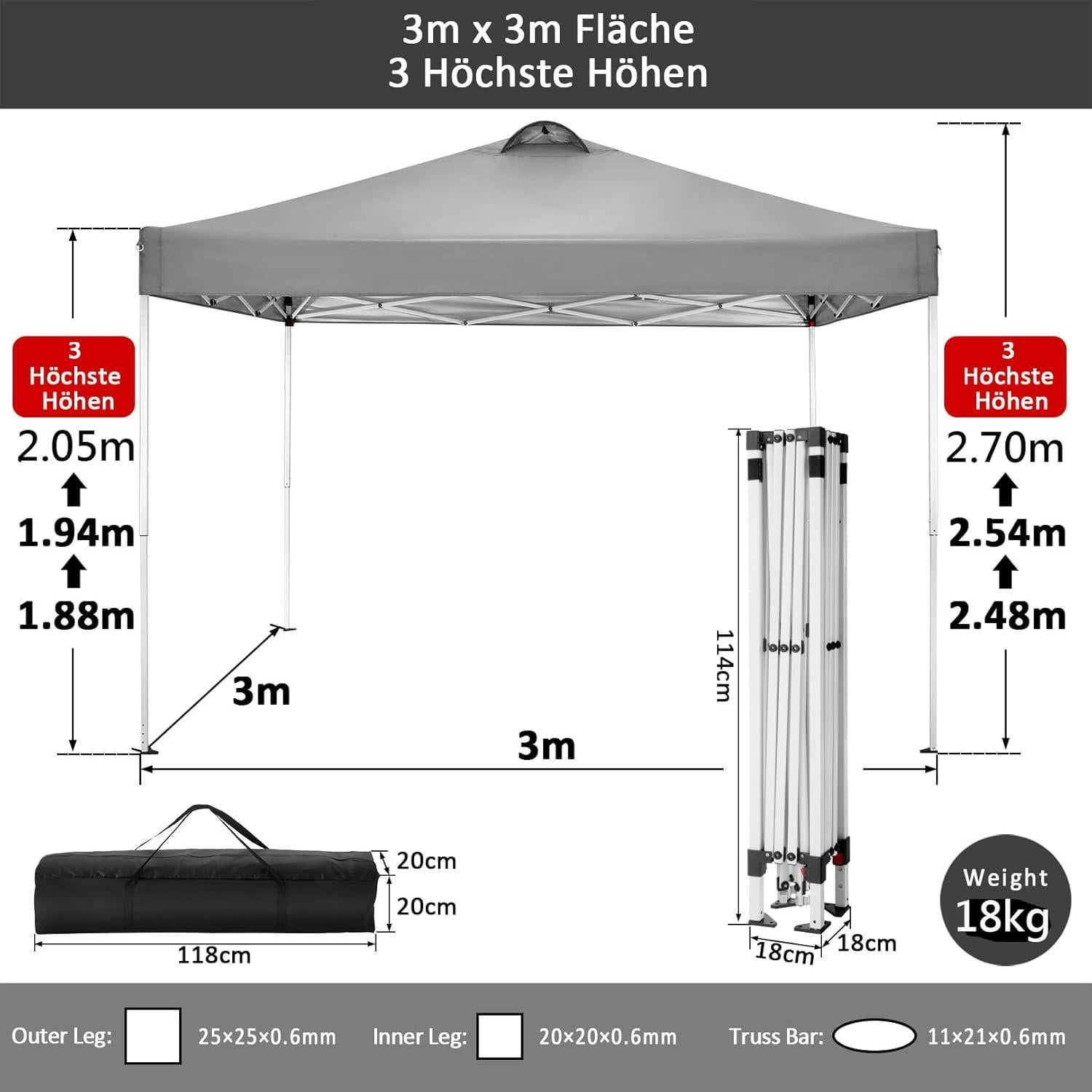 Pavillon 3x3m Wasserdicht Stabil Winterfest 4 Seitenteilen Grau