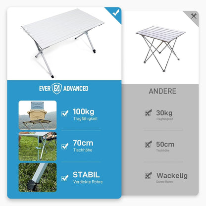 Aluminium Campingtisch klappbar 120x70cm, 100kg belastbar, mit Tragetasche